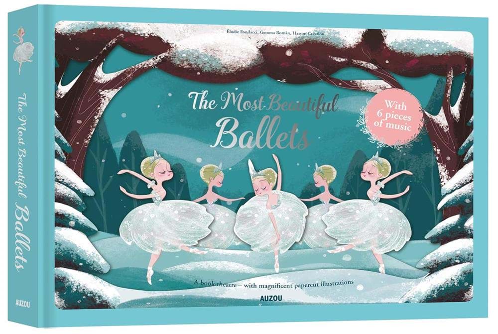 THE MOST BEAUTIFUL BALLETS resmi