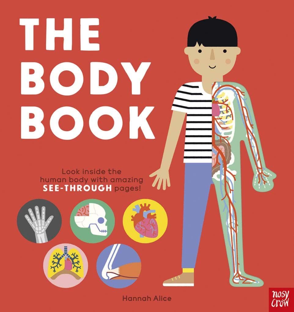 The Body Book resmi
