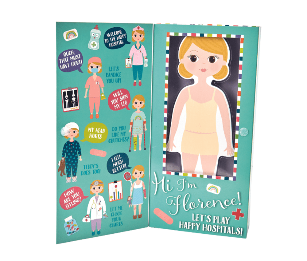 Mıknatıslı Giydirme Setleri Florence resmi